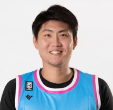 https://img.rzwanmu.com/img/basketball/player/2f31f6cf2d113bc8464b3cda98c13e37.png