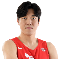 https://img.rzwanmu.com/img/basketball/player/80406905c35c05f30ba674b4d6573fe0.png