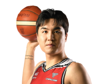 https://img.rzwanmu.com/img/basketball/player/8bbadf417802217a4e795e83b2cac5e2.png