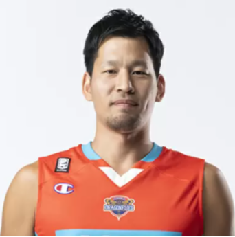 https://img.rzwanmu.com/img/basketball/player/8e9edc414ddc04521c2e27ec259d13f7.png