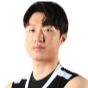 https://img.rzwanmu.com/img/basketball/player/961637b5ec1903813c67c20541da20dc.png