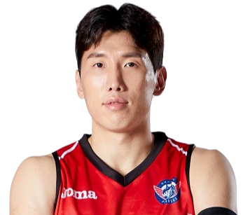 https://img.rzwanmu.com/img/basketball/player/b3cf48c6a66b52e1ace8c0ef045ced74.png