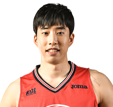 https://img.rzwanmu.com/img/basketball/player/e11077f8e87b17c1855a73a0a5b72323.png