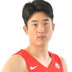 https://img.rzwanmu.com/img/basketball/player/e8a29eb8bf2f411355d3f1c43f6971fb.png