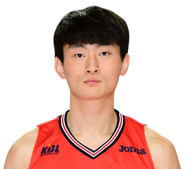 https://img.rzwanmu.com/img/basketball/player/ef8ae91588f3e9da82b32bf4ba2aa137.png