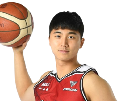 https://img.rzwanmu.com/img/basketball/player/f04d0424fb0aa1fb83de96899d8a30e8.png