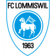 https://img.rzwanmu.com/img/football/team/7bf05c979ae06eb66c47273d24cb3189.png